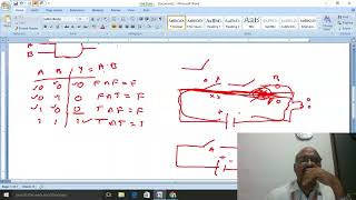 BASIC LOGIC GATES AND OR NOT CIRCUITS IN COMPUTER ORGANIATION OR IN DIGITAL ELECTRONICS [upl. by Dlareme]