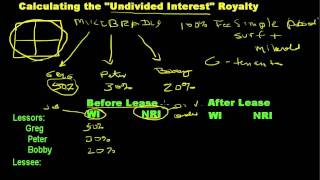 Calculating an quotUndivided Interestquot Royalty in an Oil amp Gas Lease [upl. by Bury]