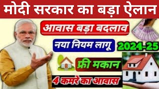 PM Awas Yojana 2024  Pradhan Mantri Awas New List 2024  पीएम आवास योजना ग्रामीण नयी सूचि 2024 जारी [upl. by Myranda59]