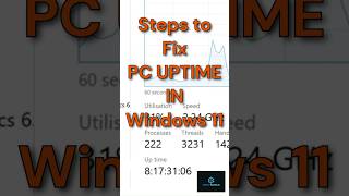 Fix PC UPTIME on Windows 11 amp Windows 10  Reset Your High CPU Uptime  shorts shortsvideo [upl. by Jaworski426]