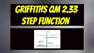 AP Physics 1 Fluid Mechanics 6 UShaped Tube [upl. by Shepard]