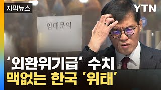 자막뉴스 quot한국 상황 너무도 어렵다quot한은 총재가 내린 어려운 결단  YTN [upl. by Peri531]