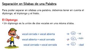 Comunicación  V ciclo  Sesión 1  La sílaba el diptongo triptongo y el hiato [upl. by Eelrebmyk433]