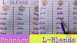 LBlend words  Blends  Beginning Blends  Phonics [upl. by Sorci]