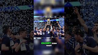 Villanova’s UNSTOPPABLE NCAA Championship Journey [upl. by Cis]