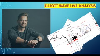 Elliott Wave Live US CPI and ECB week elliottwave sp500 bitcoin cpi vix [upl. by Selle819]