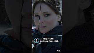 Battle of life 😱 with hundreds of snakes 🐍  Hunger games best fight scene shorts movie facts [upl. by Amle459]