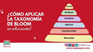 Taxonomía de Bloom en Educación Digital  SabDemarco [upl. by Iramaj]