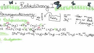 Redokstitrering I Permanganattitrering [upl. by Eednac]