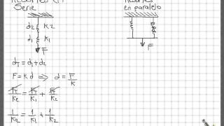 resortes en serie y paralelo [upl. by Hett]