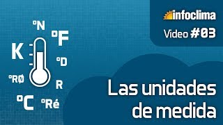 Las unidades de medida de la temperatura [upl. by Ng]