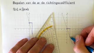 Graad 10 Wiskunde Les 3 Statistiek Gegroepeerde data [upl. by Freud]