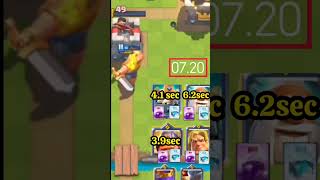 Can champions take 3 crowns clash royale clashroyale shorts [upl. by Sirromal702]