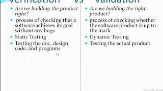 Software Testing  Verification VS Validation Verification and Validation  Testing introduction [upl. by Desdamona]