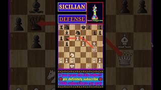 Sicilian Defense Open Najdorf Polugaevsky Simagin Variation chess [upl. by Haas739]