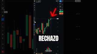 La estrategia MAS INTENSA en el TRADING 💯🔥 shorts trading [upl. by Wira]