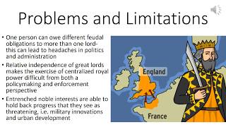 Feudalism A Brief Explanation [upl. by Menell630]