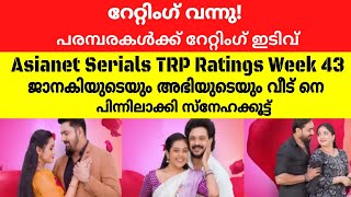 Asianet Serial TRP Rating Week 43 Asianet Serials Ratings Media Express Malayalam [upl. by Atinus29]