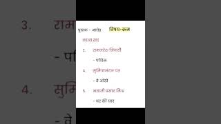 class 11 Hindi syllabus 202425shorts [upl. by Bibi]