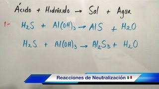 Reacciones Químicas de Combinación Síntesis o Adición [upl. by Alarice]