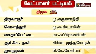 DMK Candidate list [upl. by Aihsel81]