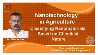 noc18bt25Lecture 8Classifying Nanomaterials Based on Chemical Nature [upl. by Pitt]