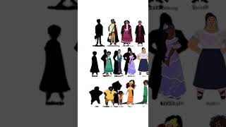 Disney Agustín Madrigal Encanto The Madrigal Family Concept art disney [upl. by Corrina]