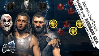 Where to Find Sokos Asterion and Mytilenian Shark Clue Cultist Location Assassins Creed Odyssey [upl. by Ramsdell]