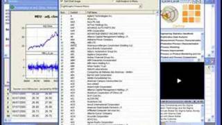 Analyse stock data with Minitab and MTBridge [upl. by Amorita936]