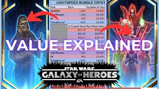 New Lightspeed Bundle Values Explained in SWGOH [upl. by Er]