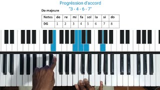 pi bèl progression daccords nan piano a tutopiano [upl. by Latsryk512]