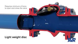 AVK Swing check valve  with lever and weightspring or closed bushings [upl. by Gristede]