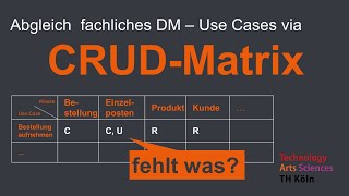 Abgleich fachliches DM  Use Cases via CRUDMatrix [upl. by Geehan]