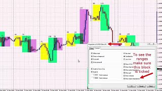 Free Forex Indicator For Mt4 Download It Now [upl. by Eimarej]