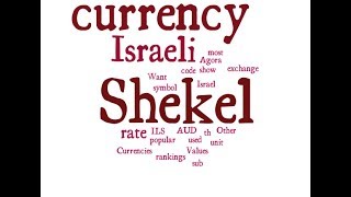 Israeli Currency  Shekel [upl. by Roxi393]