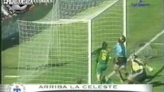 Uruguay 3 vs Australia 0 Repechaje Mundial 2002 Dario Silva Chengue Morales FUTBOL RETRO TV [upl. by Oletha]