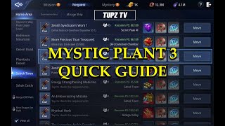 MIR 4  MYSTIC PLANT 3  REQUEST MISSION QUICK GUIDE [upl. by Barbey]