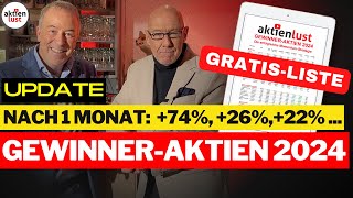 GewinnerAktien 2024 Unsere MomentumStrategie greift  Holt Euch das kostenlose Update [upl. by Doria]