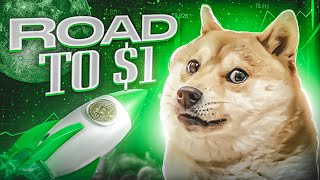 🔴LIVE Bitcoin amp Dogecoin Stream  Live Crypto Trading Signals FIXED UP [upl. by Yadseut]