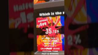 MY REACTION TO THE HALFTIME REPORT FOR SPLATOON 3 GRANDFEST GRAND FESTIVAL TEAM PAST IS WINNING [upl. by Varhol]