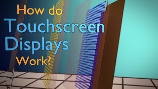 How Do Touchscreens Work [upl. by Judas571]