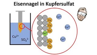 Redoxreaktionen zwischen Metallen und Metallionen  Chemie Endlich Verstehen [upl. by Jillian]