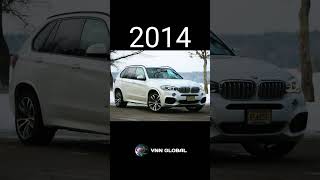 Evolution Of BMW X5 19992022 shorts [upl. by Beckman874]