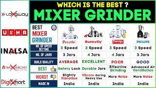 🔥 Best Mixer Grinder in India 2024  Butterfly vs Prestige vs Preethi vs Philips Top Brands Compare [upl. by Resa]