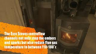 Ecco Stove  Chimney Safety Comparison [upl. by Aihcila]