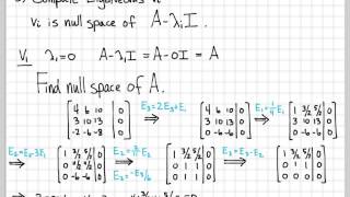 Eigenvalue and Eigenvector Computations Example [upl. by Nylear44]