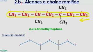 CHIMIE nomenclature des alcanes alcènes et alcynes en 7 minutes [upl. by O'Shee]