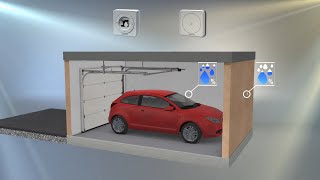 Automatische Garagenbelüftung mit Klimasensoren HKSI und HKSA [upl. by Eniamrehc]