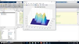 Aerial image calculation and Photolithography simulation matlab [upl. by Yasmin]