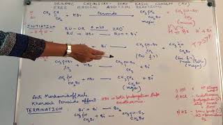 Free Radical Addition Reactions [upl. by Erastatus]